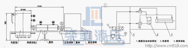 在軌重物推移機(jī)